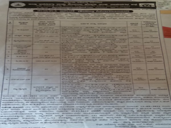 ಜಿಲ್ಲಾ ಆರೋಗ್ಯ ಮತ್ತು ಕುಟುಂಬ ಕಲ್ಯಾಣ ಸಂಘ ರಾಮನಗರದಲ್ಲಿ ಉದ್ಯೋಗಾವಕಾಶ