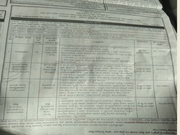 ಜಿಲ್ಲಾ ಆರೋಗ್ಯ ಮತ್ತು ಕುಟುಂಬ ಕಲ್ಯಾಣಾಧಿಕಾರಿಗಳ ಕಚೇರಿ ಮಂಡ್ಯದಲ್ಲಿ 39 ಹುದ್ದೆಗಳ ನೇಮಕಾತಿ