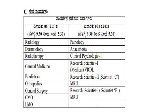 ಹಾಸನ ವೈದ್ಯಕೀಯ ವಿಜ್ಞಾನಗಳ ಸಂಸ್ಥೆಯಲ್ಲಿ 34 ಹುದ್ದೆಗಳ ನೇಮಕಾತಿ
