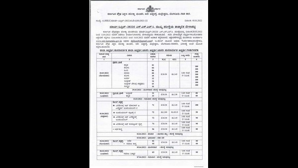 ಎಸ್‌ಎಸ್‌ಎಲ್‌ಸಿ ಪರೀಕ್ಷೆಯ ತಾತ್ಕಾಲಿಕ ವೇಳಾಪಟ್ಟಿ ರಿಲೀಸ್