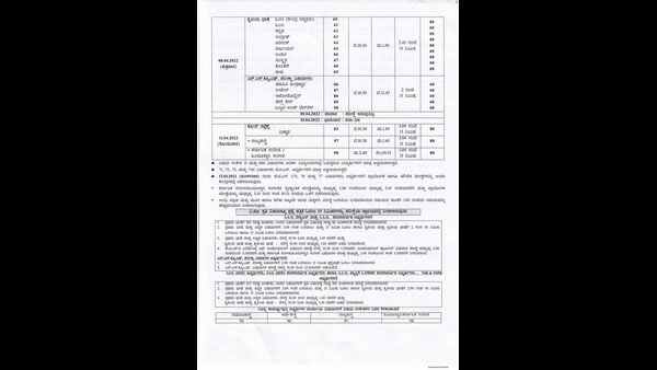 ಎಸ್‌ಎಸ್‌ಎಲ್‌ಸಿ ಪರೀಕ್ಷೆಯ ತಾತ್ಕಾಲಿಕ ವೇಳಾಪಟ್ಟಿ ರಿಲೀಸ್