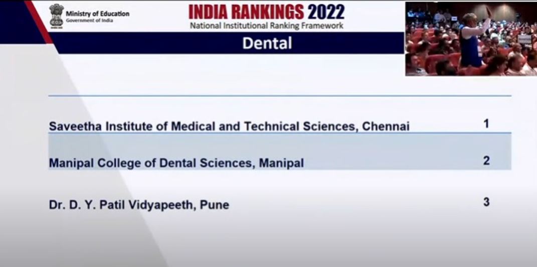 2022ನೇ ಸಾಲಿನ ಎನ್ಐಆರ್ಎಫ್ ಶ್ರೇಯಾಂಕ ಪಟ್ಟಿ ಪ್ರಕಟ 2022ನೇ ಸಾಲಿನ ಎನ್ಐಆರ್ಎಫ್ ಶ್ರೇಯಾಂಕ ಪಟ್ಟಿ ಪ್ರಕಟ