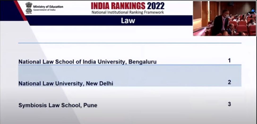 2022ನೇ ಸಾಲಿನ ಎನ್ಐಆರ್ಎಫ್ ಶ್ರೇಯಾಂಕ ಪಟ್ಟಿ ಪ್ರಕಟ 2022ನೇ ಸಾಲಿನ ಎನ್ಐಆರ್ಎಫ್ ಶ್ರೇಯಾಂಕ ಪಟ್ಟಿ ಪ್ರಕಟ