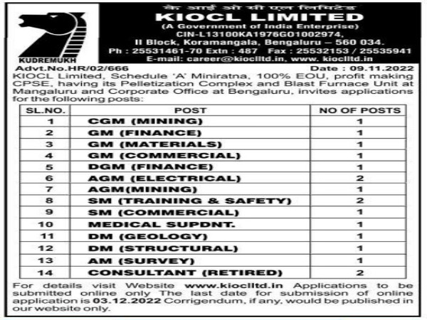 ಕೆಐಒಸಿಎಲ್ ನಲ್ಲಿ  ಉದ್ಯೋಗಾವಕಾಶ...ಡಿ.3ರೊಳಗೆ ಅರ್ಜಿ ಹಾಕಿ