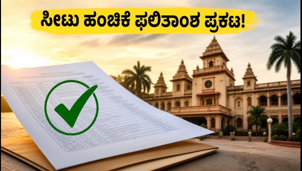 BHU UG Spot Round 1: ಸೀಟು ಹಂಚಿಕೆ ಪ್ರಕಟ!