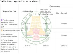 அரசுத் துறைத் தேர்வில் முறைகேட்டில் ஈடுபட்ட 13,127 பேர்.! எப்படி தெரியுமா?