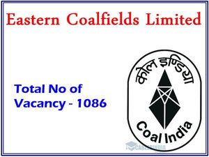 7-வது தேர்ச்சியா? 1086 அரசுப் பணிகளுக்கு விண்ணப்பங்கள் வரவேற்பு!