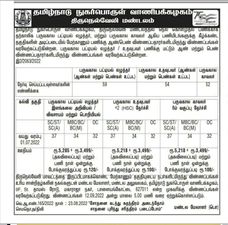 நெல்லைக்காரங்களா இருக்கணும்...!