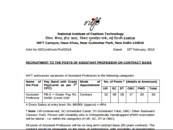 நேஷனல்  ஃபேஷன் டெக்னாலஜி இன்ஸ்டிடியூட்டில் உதவி பேராசிரியர்களுக்கான பணி வாய்ப்பு