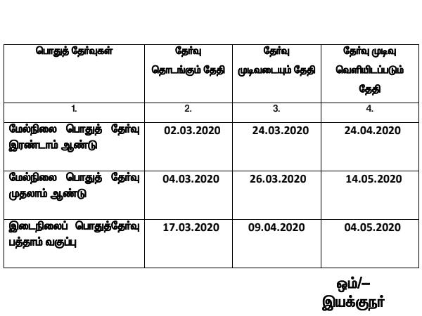 10, 11, 12 வகுப்பு மாணவர்களே..! பொதுத்தேர்வு அட்டவணை வெளியீடு!