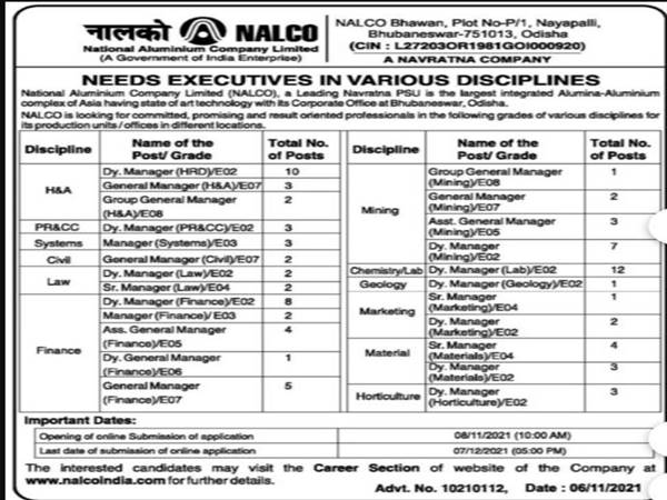 மத்திய NALCO நிறுவனத்தில் கொட்டிக்கிடக்கும் வேலைகள்! யார் யார் விண்ணப்பிக்கலாம்?