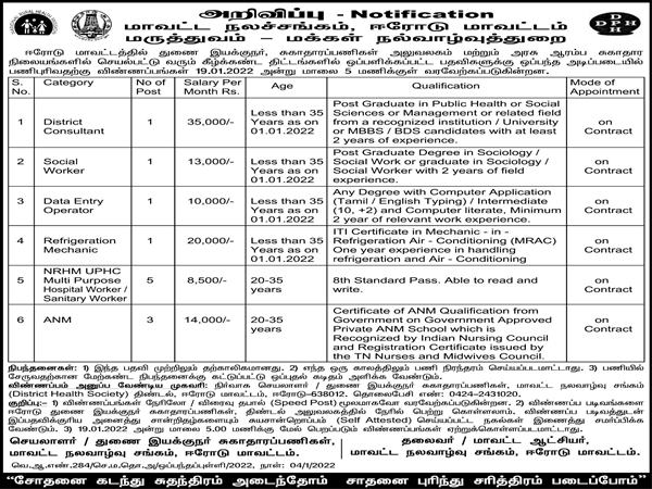 8, 10-வது தேர்ச்சியா? ரூ.35 ஆயிரம் ஊதியத்தில் உள்ளூரில் கொட்டிக்கிடக்கும் அரசு வேலைகள்! 8, 10-வது தேர்ச்சியா? ரூ.35 ஆயிரம் ஊதியத்தில் உள்ளூரில் கொட்டிக்கிடக்கும் அரசு வேலைகள்!
