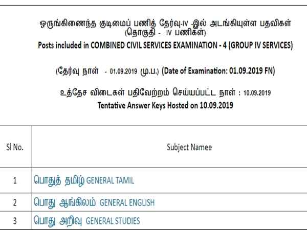 முக்கிய அறிவிப்பு உங்களுக்கு...!